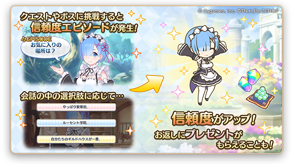 Re ゼロから始める異世界生活コラボ特設ページ プリンセスコネクト Re Dive プリコネr 公式サイト Cygames